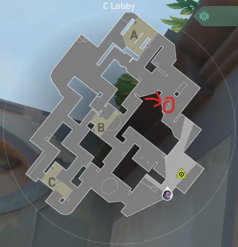 点位步骤图 2