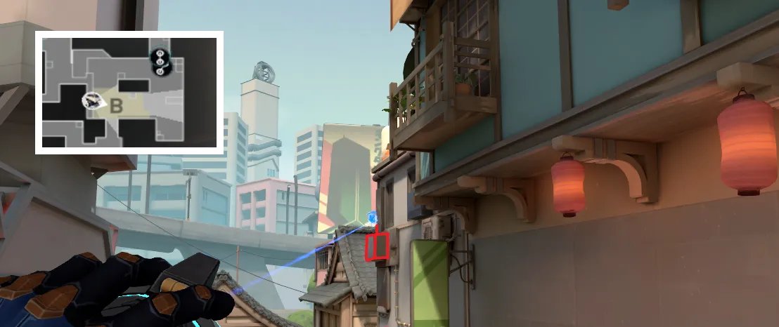 点位步骤图 1